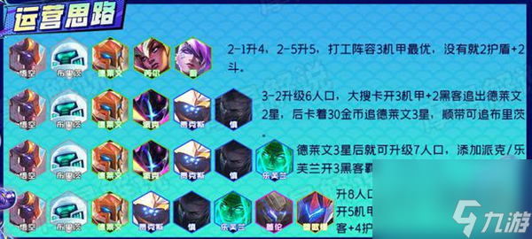 S8.5黑客机甲德阵容搭配攻略 云顶之弈黑客机甲德阵容怎么搭配