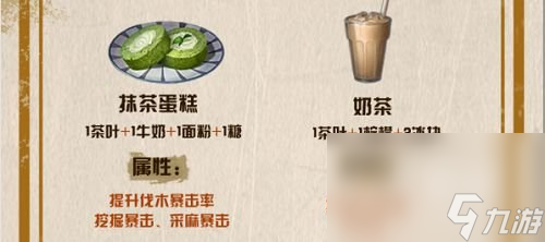 《明日之后》2022茶叶食谱配方汇总