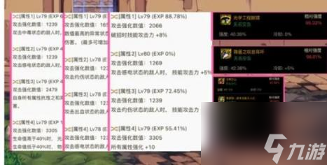 DNF自定义提升率对照表一览