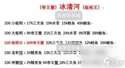 创造与魔法钓鱼概率汇总：各水域钓鱼概率一览[多图]