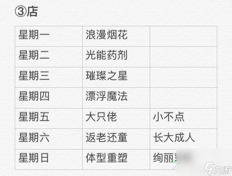 光遇4月23日每日任务攻略