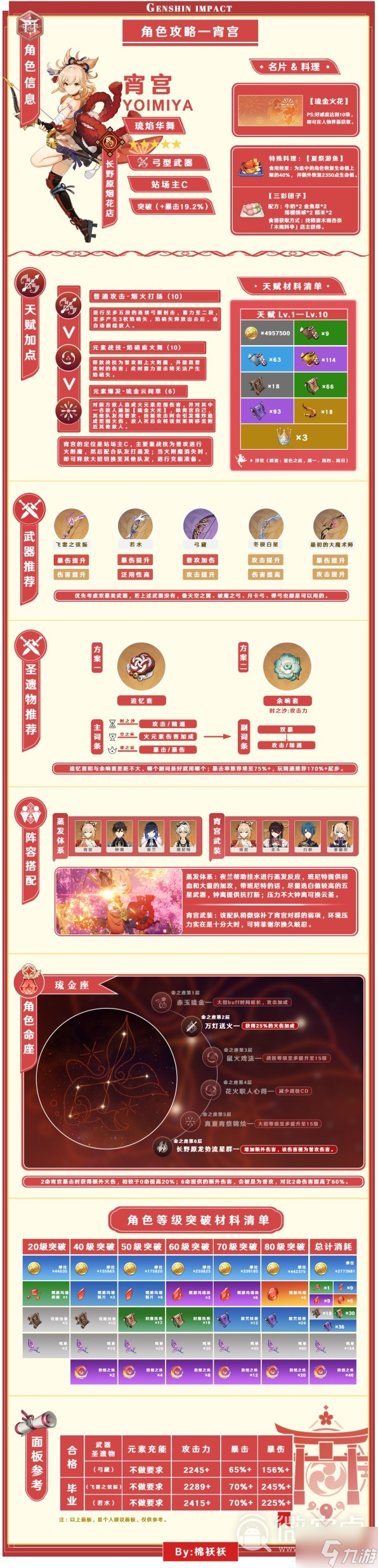 《原神》4.3卡池值得抽吗
