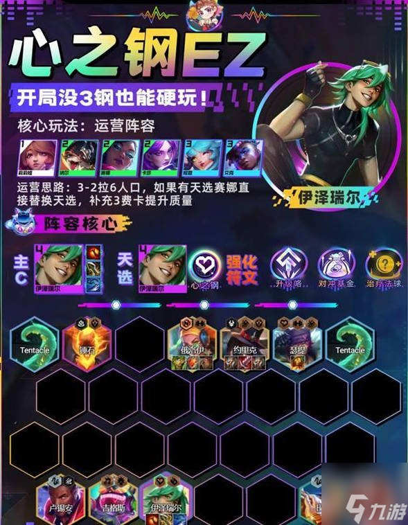 云顶之弈心之钢EZ阵容攻略 s10心之钢EZ阵容怎么玩