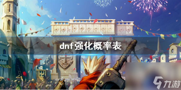 《dnf》强化概率表一览