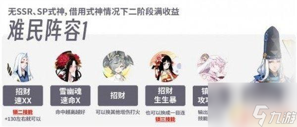 陰陽(yáng)師決裂庭院高分 陰陽(yáng)師決獵庭院難民陣容推薦