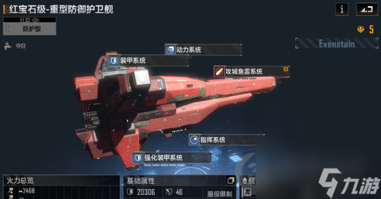 无尽的拉格朗日红宝石级怎么样？无尽的拉格朗日攻略分享