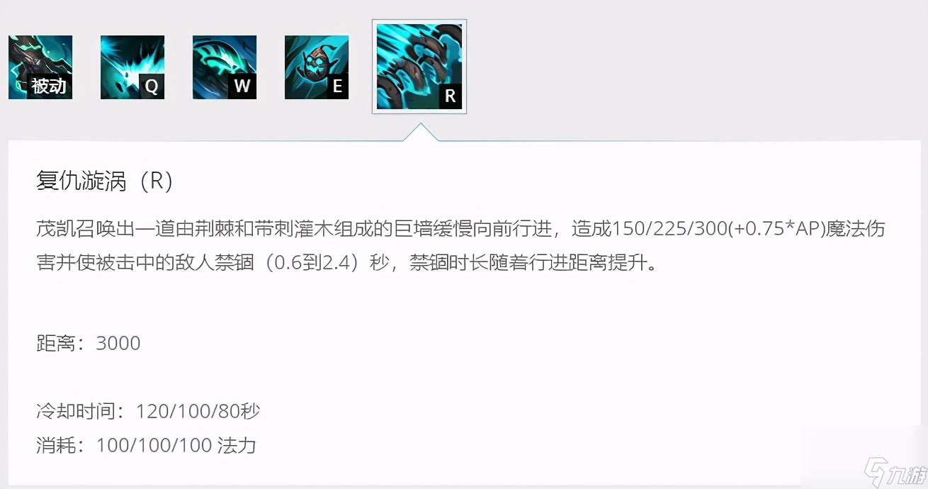 LOL大树技能详细介绍（LOL大树辅助玩法指南）
