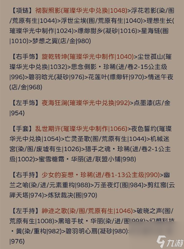 奇迹暖暖状如粉絮搭配攻略