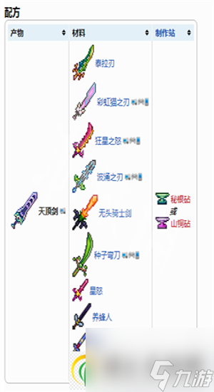 泰拉瑞亞天頂劍怎么合成 泰拉瑞亞天頂劍獲得方式介紹