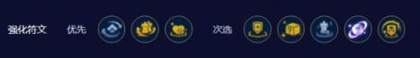 云顶之弈手游超粉阿狸怎么玩 S10超粉阿狸阵容攻略