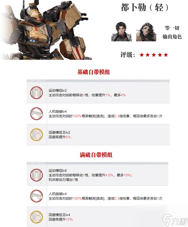 钢岚：全S机兵强度与适配机师详解攻略轻型篇！两个T0毫无争议！