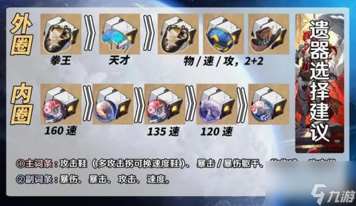 崩坏星穹铁道银枝光锥怎么选 崩坏星穹铁道银枝光锥遗器搭配推荐