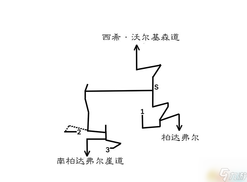 《歧路旅人/八方旅人》全中文标注地图指引 全宝箱紫色宝箱位置