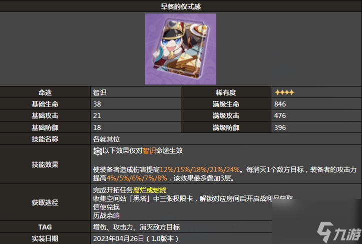 崩坏星穹铁道银枝光锥怎么选 崩坏星穹铁道银枝光锥遗器搭配推荐