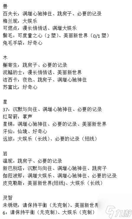 重返未來1999銀行兌換材料推薦-銀行兌換什么比較好