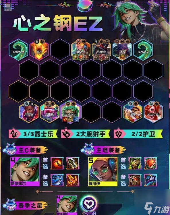 云顶之弈心之钢EZ阵容攻略 s10心之钢EZ阵容怎么玩