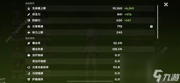 原神4.2妮露绽放队搭配攻略