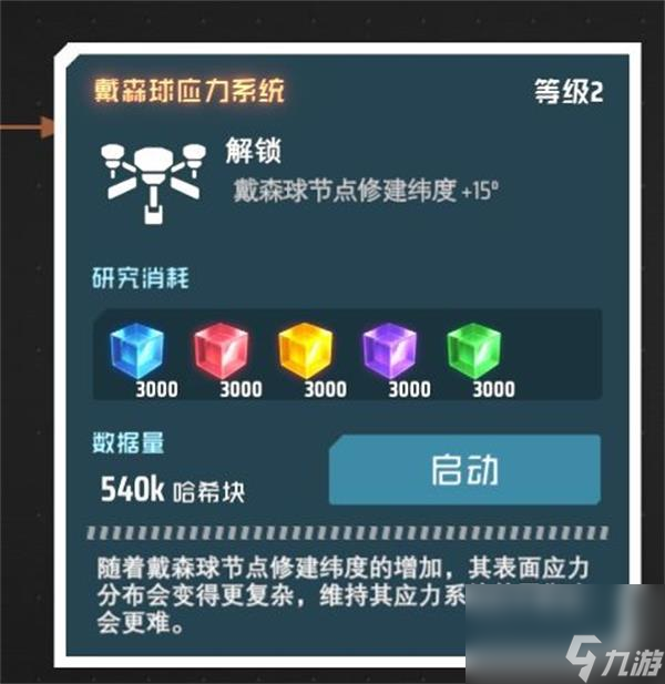 戴森球計(jì)劃戴森球建造一覽