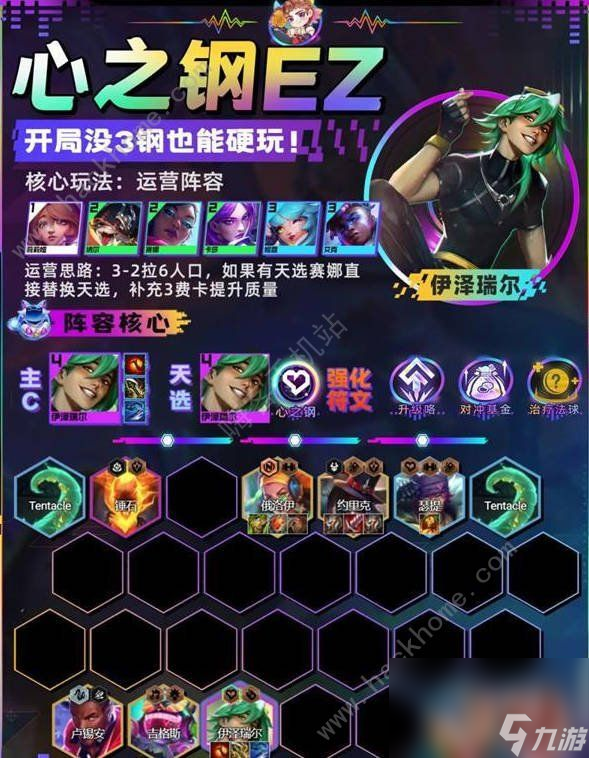 云顶之弈s10心之钢EZ阵容怎么运营