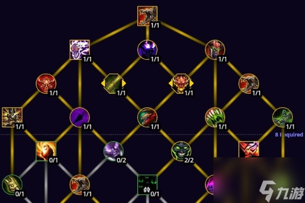 魔兽世界plus术士符文获取攻略
