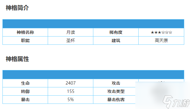 角色属性技能介绍 解神者月读怎么样