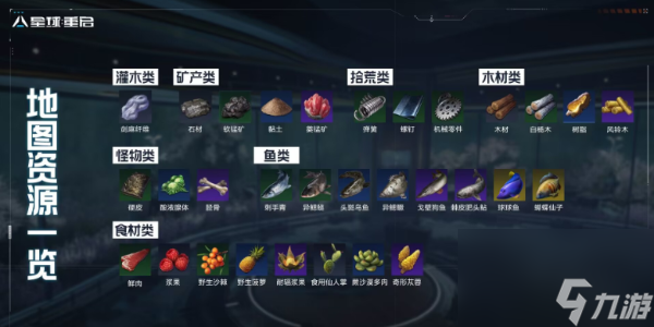 星球重启菱锰矿在哪