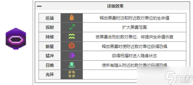 元气骑士前传瓦尔基里的祝福有哪些