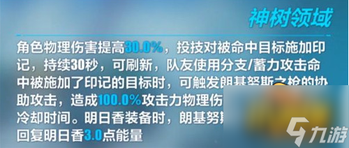 朗基努斯之枪强度分析 崩坏3朗基努斯之枪怎么样