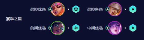 云顶之弈手游超粉阿狸怎么玩 S10超粉阿狸阵容攻略