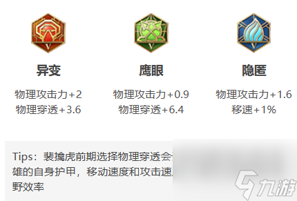 王者荣耀周免英雄12月11日是什么