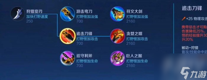 王者荣耀急速铠甲装备怎么样 急速铠甲装备介绍