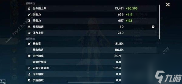 原神4.2妮露绽放队搭配攻略