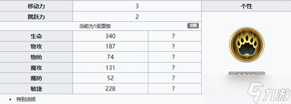 铃兰之剑为这和平的世界阿列克谢培养介绍