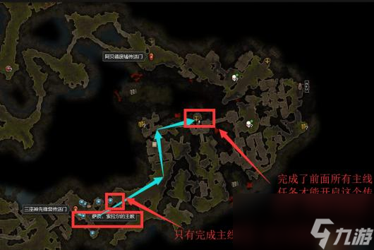 《恐怖黎明》遗忘的诸神DLC图文攻略 遗忘诸神DLC第六章全支线全隐藏任务攻略