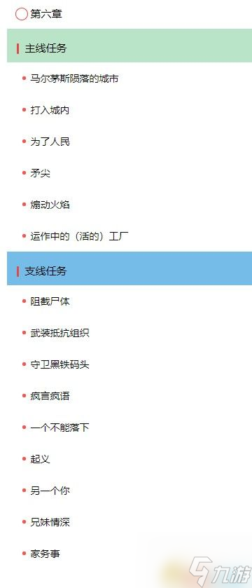 《恐怖黎明》遗忘的诸神DLC图文攻略 遗忘诸神DLC第六章全支线全隐藏任务攻略
