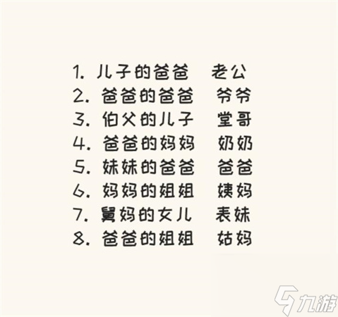 《看你怎么秀》亲人的称呼过关攻略
