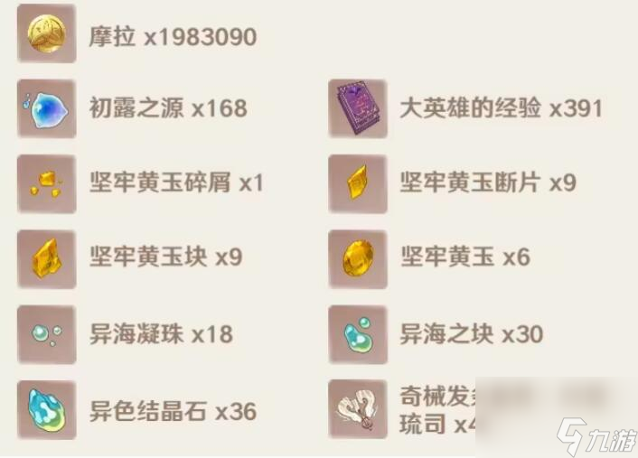 原神娜维娅突破材料