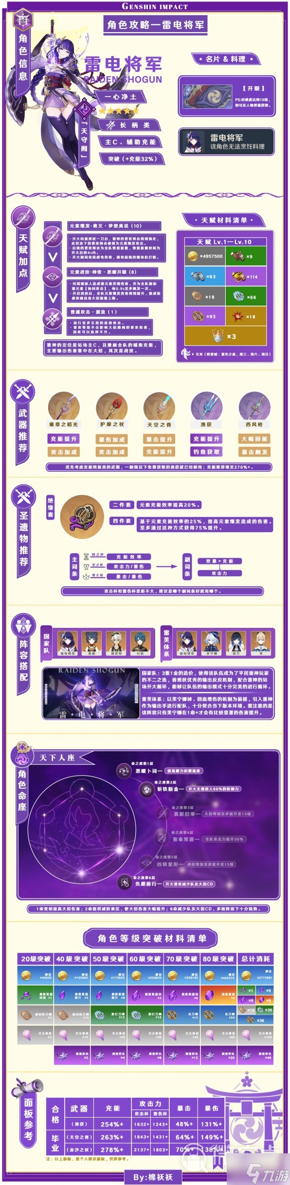 《原神》4.3卡池值得抽吗