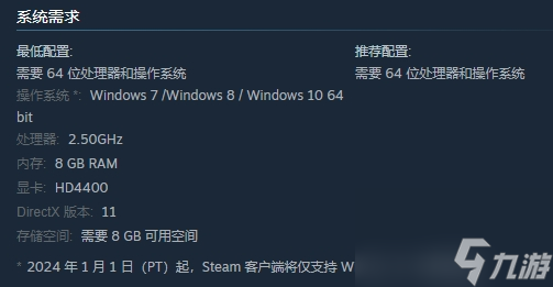 横版战斗开放世界武侠单机《江湖路：缘起》steam免费公开测试！