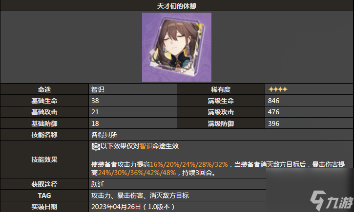 崩坏星穹铁道银枝光锥怎么选 崩坏星穹铁道银枝光锥遗器搭配推荐