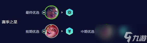 《云顶之弈》S10真实伤害法师阵容玩法攻略