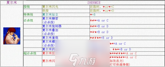 拳皇98夏尔米怎么变身-夏尔米变身条件附出招表
