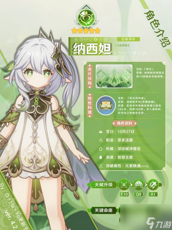 《原神》纳西妲配装与阵容推荐