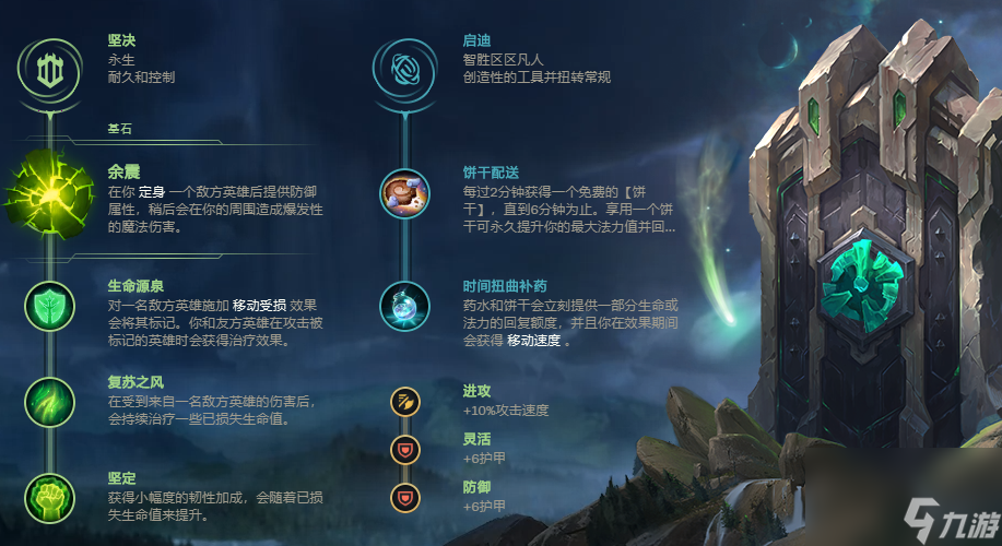 LOL大树技能详细介绍（LOL大树辅助玩法指南）
