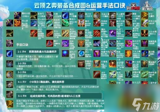 10.25装备合成图分享 云顶之弈10.25装备怎么合成
