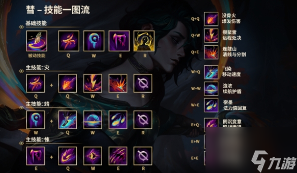 《lol》荣誉之路新英雄介绍