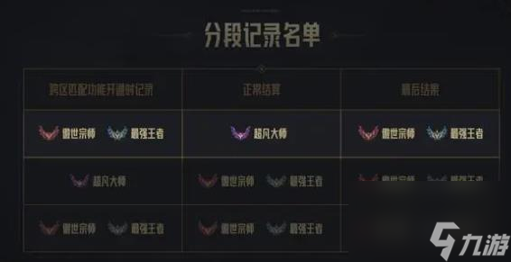 《lol》跨区匹配合并皮肤介绍