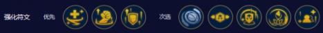 云顶之弈s10赛季刺客永恩阵容攻略推荐