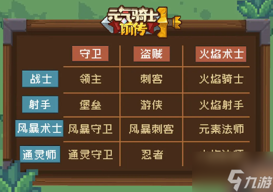 元气骑士前传盗贼副职业哪个好 元气骑士前传盗贼副职业推荐