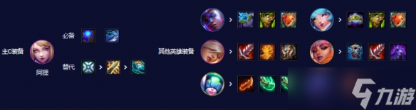 云顶之弈s10赛季超粉狐狸阵容怎么搭配